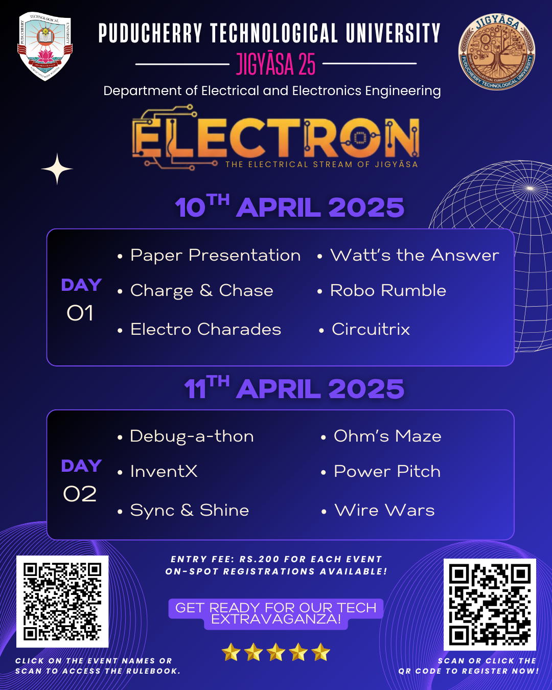 ELECTRON-JIGYASA 2025